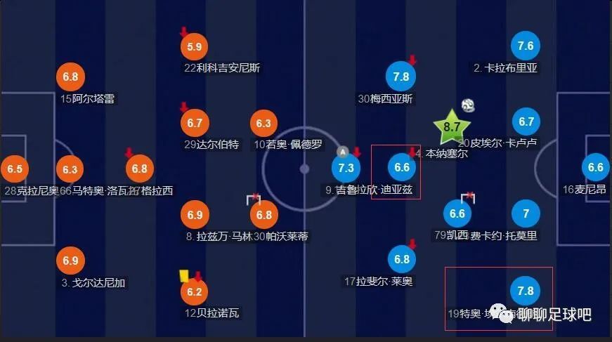 该影片由著名制片人刘鸿制片，施景子、罗翔、王良、苗青、宋睿、赵吉、曾漪莲、唐翊源等青春偶像联袂主演